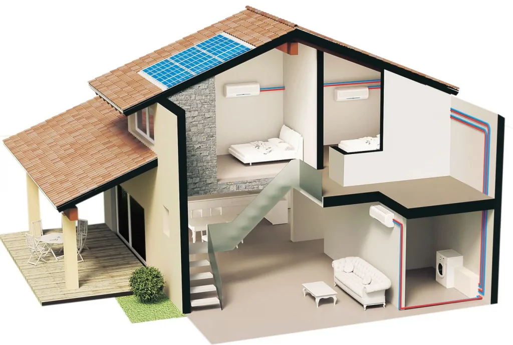 Climatización sin unidad exterior